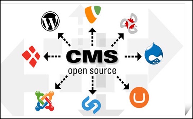 CMS mã nguồn mở (Open Source)